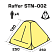 Палатка Raffer STN-002 (250х250х180см)